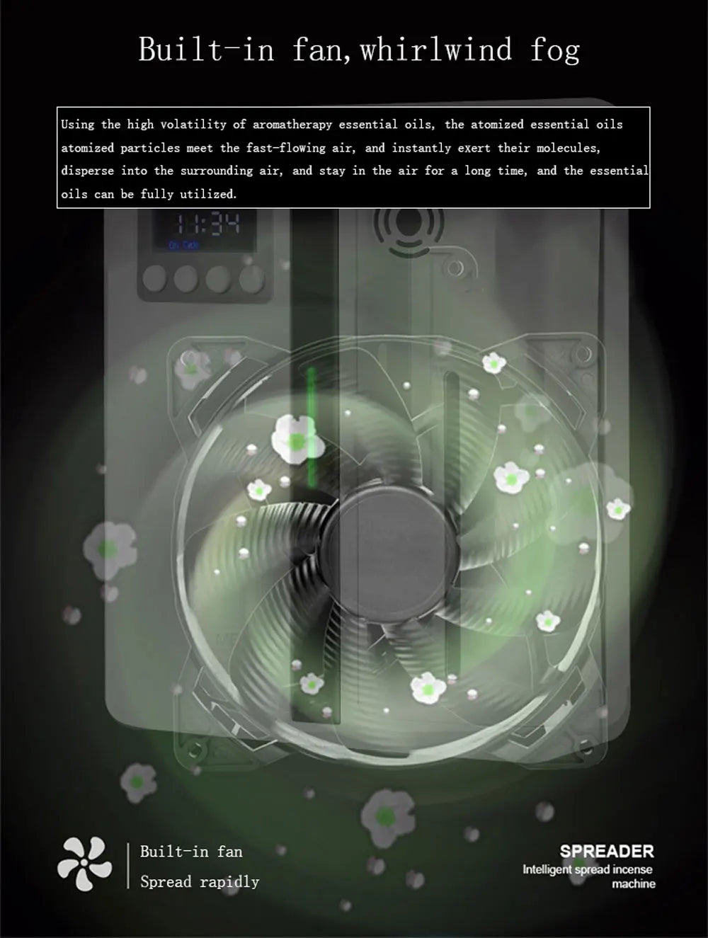 160ml Wall-Mounted Aroma Diffuser with Fan