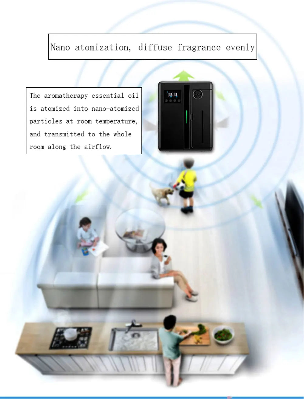 Bluetooth Smart Aroma Diffuser Large Area Fragrance Machine 300m³ Essential Oils Diffuser Smell Hotel Lobby Scent Machine