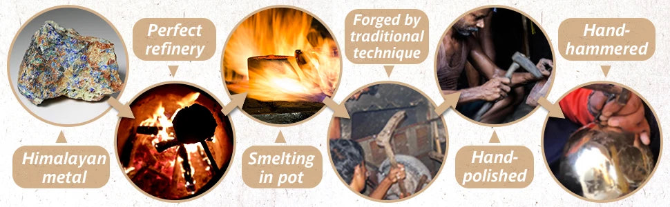 Tibetan Singing Bowl Set with Lotus Design