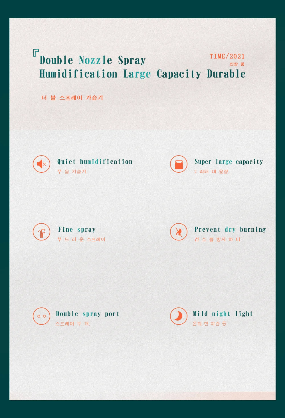 2000ml Dual Spray USB Humidifier