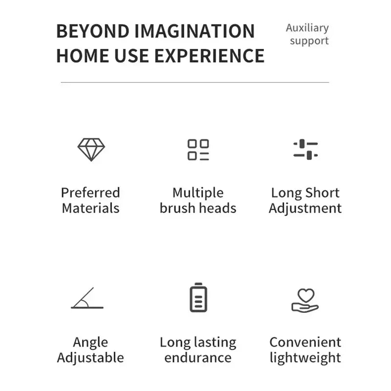 Xiaomi MIJIA 6-in-1 Wireless Electric Cleaning Brush