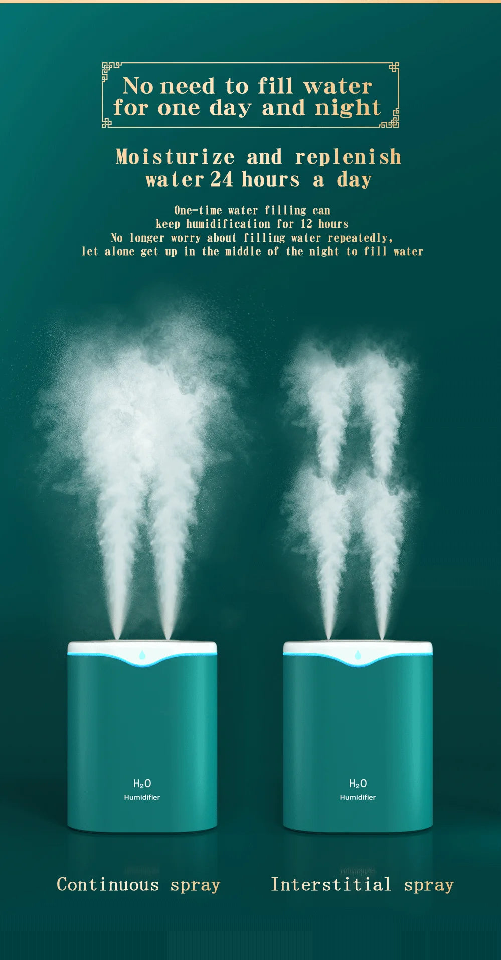 2000ml Dual Spray USB Humidifier