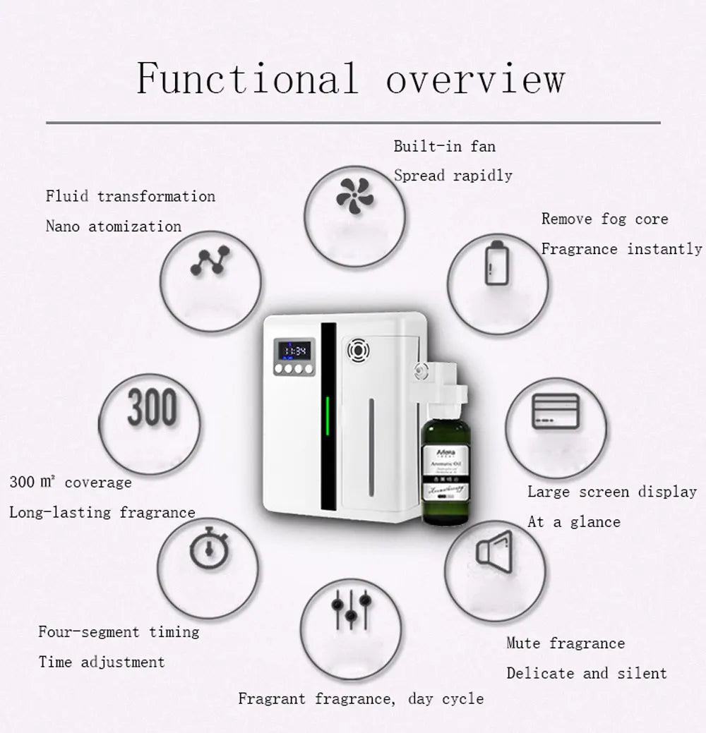 Bluetooth Smart Aroma Diffuser Large Area Fragrance Machine 300m³ Essential Oils Diffuser Smell Hotel Lobby Scent Machine