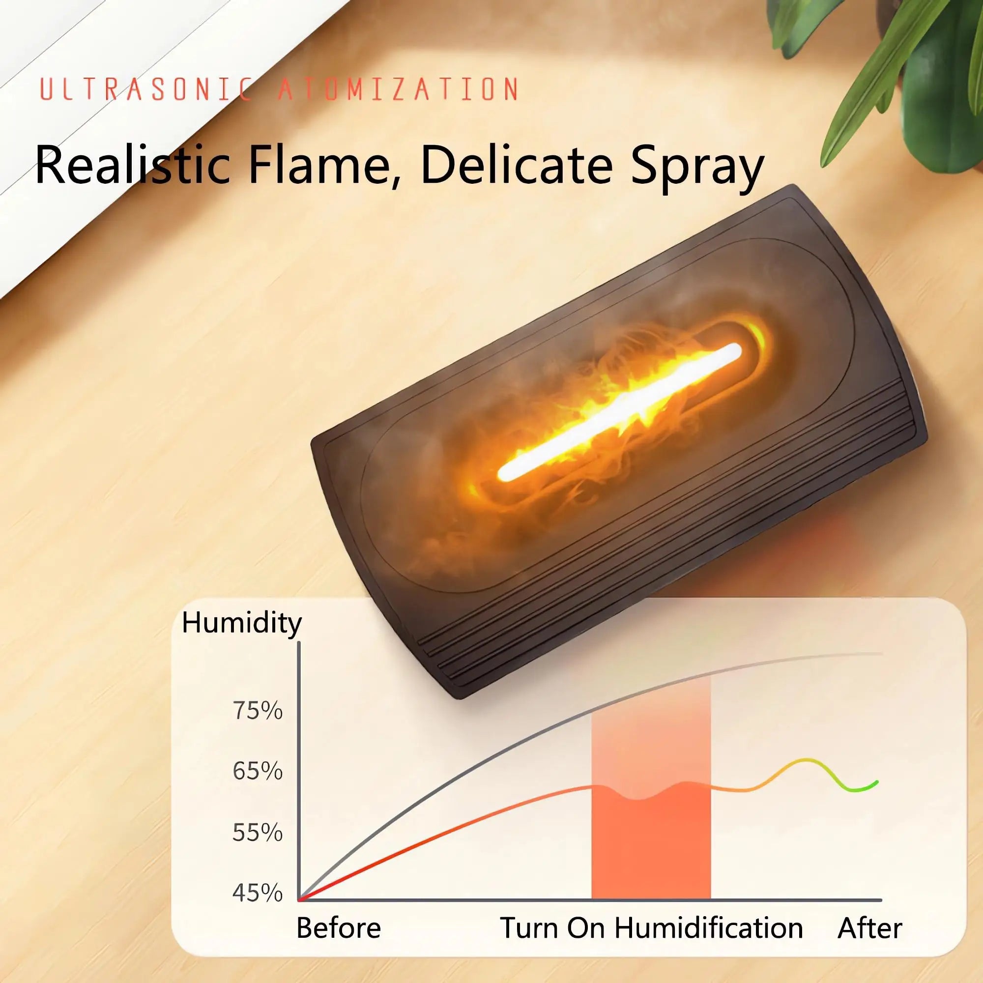 USB Aromatherapy Diffuser Lamp with Flame Effect