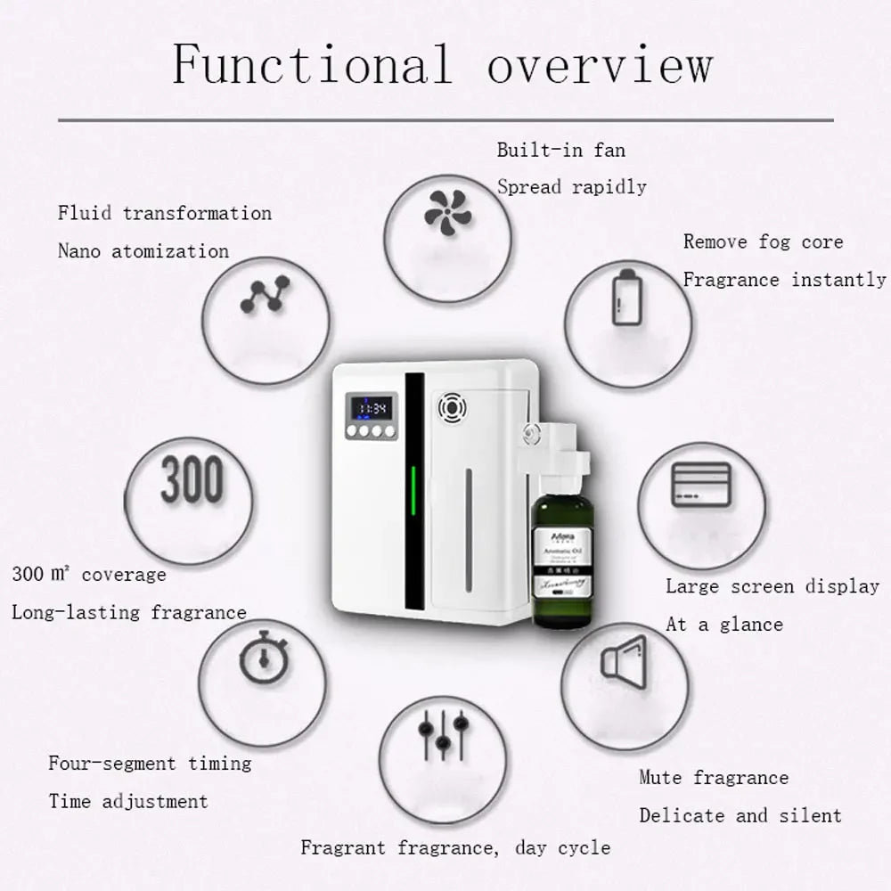 Bluetooth Smart Aroma Diffuser Large Area Fragrance Machine 300m³ Essential Oils Diffuser Smell Hotel Lobby Scent Machine